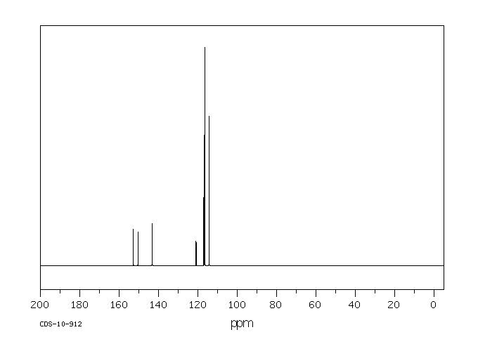 3-Chloro-4-fluoroaniline(367-21-5) <sup>1</sup>H NMR