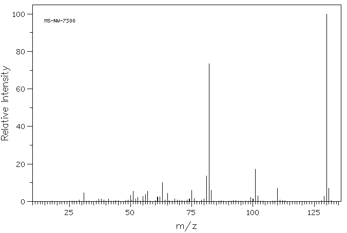 2,4-Difluorophenol(367-27-1) IR1