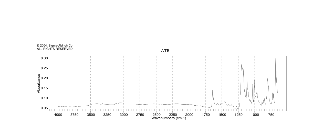 TMPYP(36951-72-1)IR