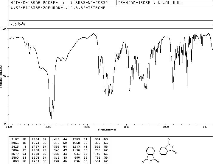 2,3,3,4-biphenyl tetracarboxylic dianhydride(36978-41-3) IR1