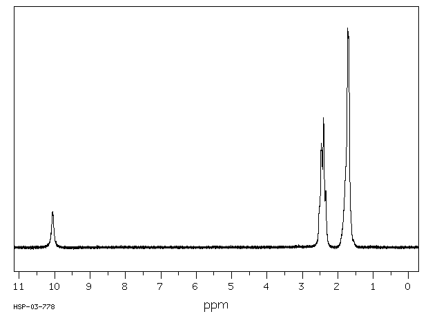 Bis(cyclohexanone)oxaldihydrazone(370-81-0) MS