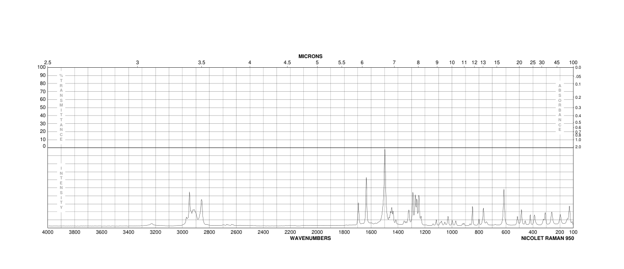 Bis(cyclohexanone)oxaldihydrazone(370-81-0) MS