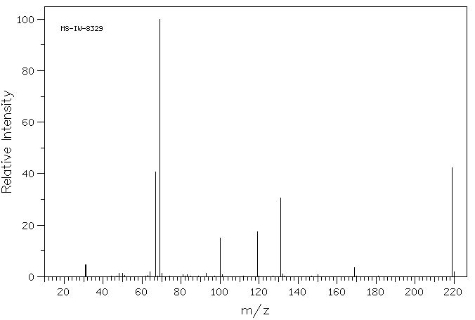 Nonafluorobutanesulfonyl fluoride(375-72-4) IR1