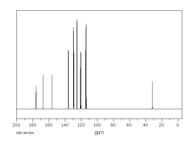 2-Chloro-6-fluorophenylacetic acid(37777-76-7) IR2