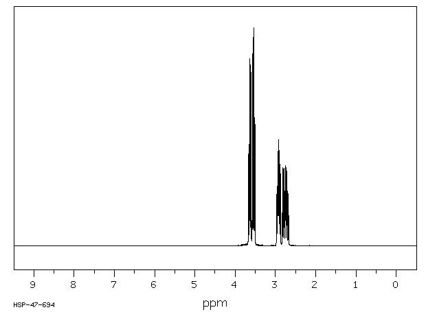 2-Chloro-1,4-dibromo-1,1,2-trifluorobutane(378-13-2) IR1