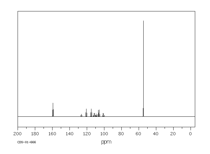 Methyl pentafluoropropionate(378-75-6) MS