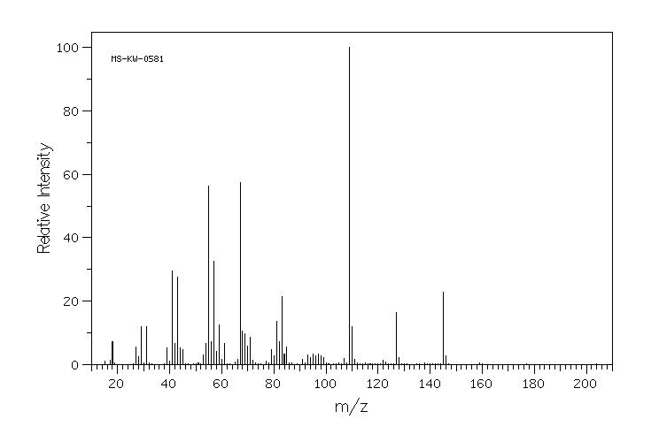 1,2,9-NONANETRIOL(382631-42-7) MS