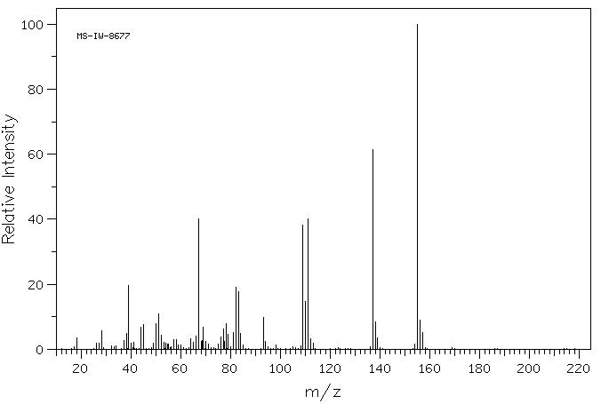 2-Mercaptonicotinic acid(38521-46-9) <sup>1</sup>H NMR