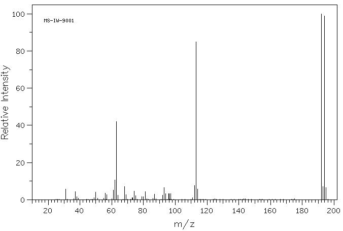 1-Bromo-2,3-difluorobenzene(38573-88-5) <sup>1</sup>H NMR