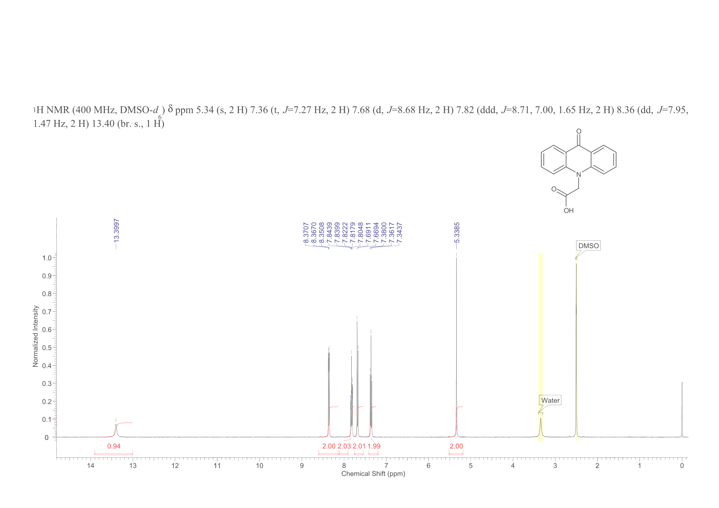 9-Oxo-10(9H)-acridineacetic acid(38609-97-1) <sup>1</sup>H NMR
