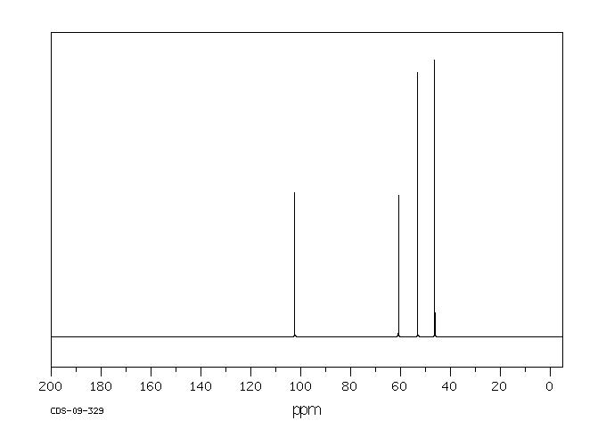 (Dimethylamino)acetaldehyde Dimethyl Acetal (38711-20-5) IR1
