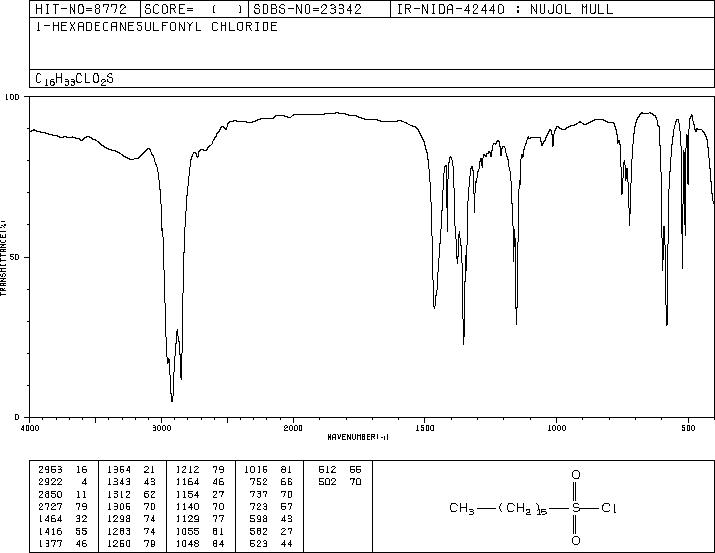 1-HEXADECANESULFONYL CHLORIDE(38775-38-1) IR2
