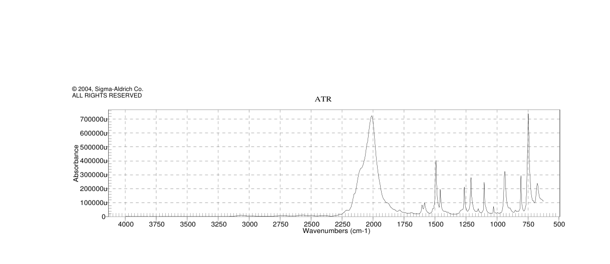 2-FLUOROPHENYL ISOTHIOCYANATE(38985-64-7)IR