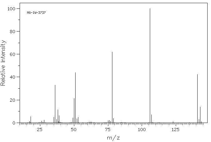 ISONICOTINOYL CHLORIDE HYDROCHLORIDE(39178-35-3) IR2