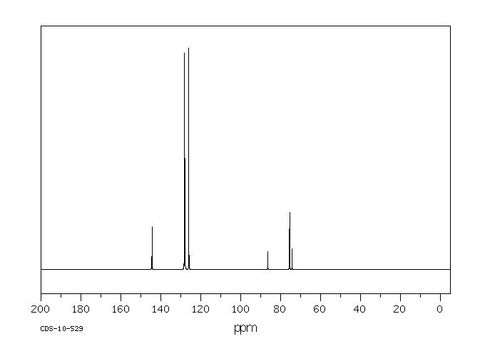 1,1-DIPHENYL-2-PROPYN-1-OL(3923-52-2) IR1