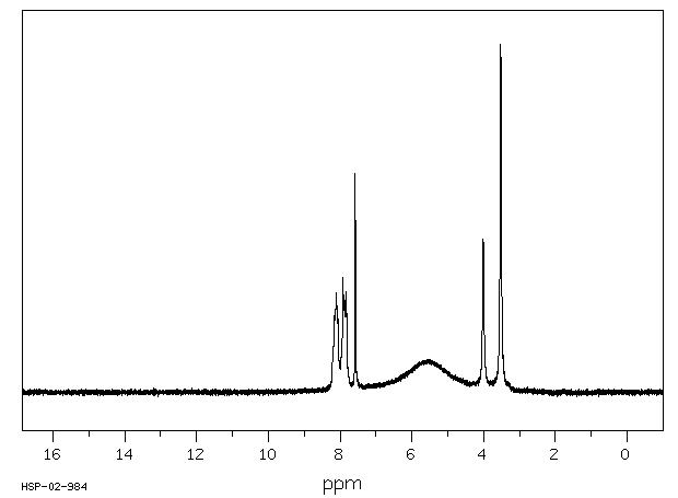 Alizarin Complexone (3952-78-1) Raman