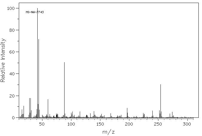 Alizarin Complexone (3952-78-1) Raman