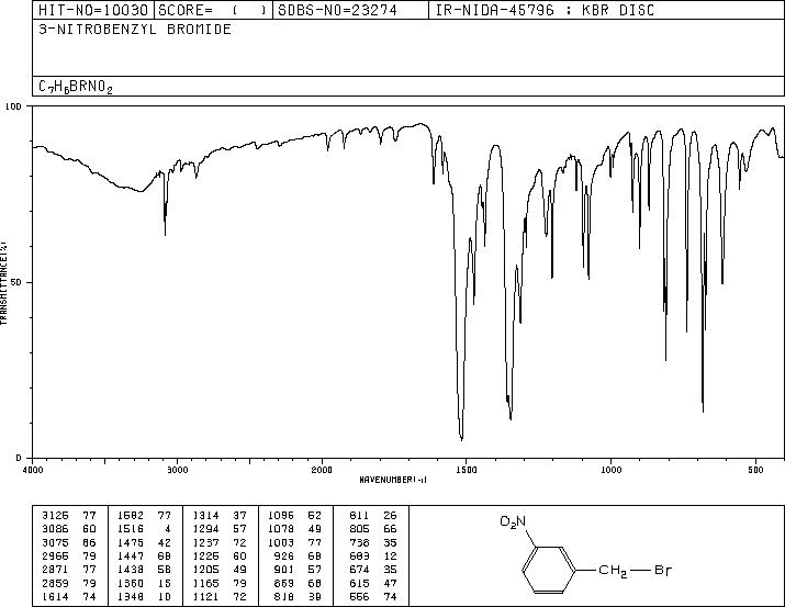 3-Nitrobenzyl bromide(3958-57-4) <sup>13</sup>C NMR