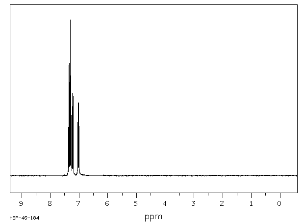 3,3'-DIFLUOROBIPHENYL(396-64-5) IR1