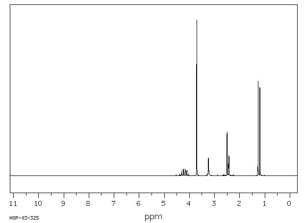 Methyl (R)-(-)-3-hydroxybutyrate(3976-69-0) IR1