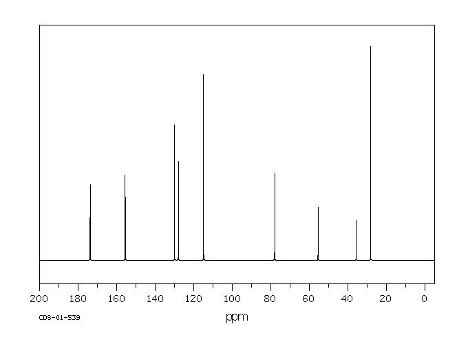 BOC-L-Tyrosine(3978-80-1) MS