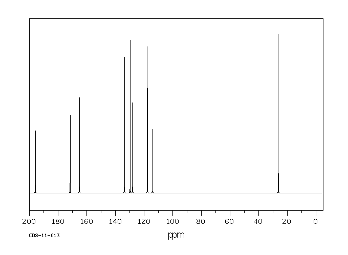 5-Acetylsalicylamide(40187-51-7) IR1