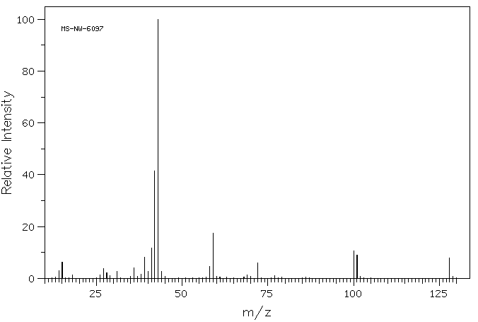 1-Chlorocarbonyl-1-methylethyl acetate(40635-66-3) <sup>13</sup>C NMR