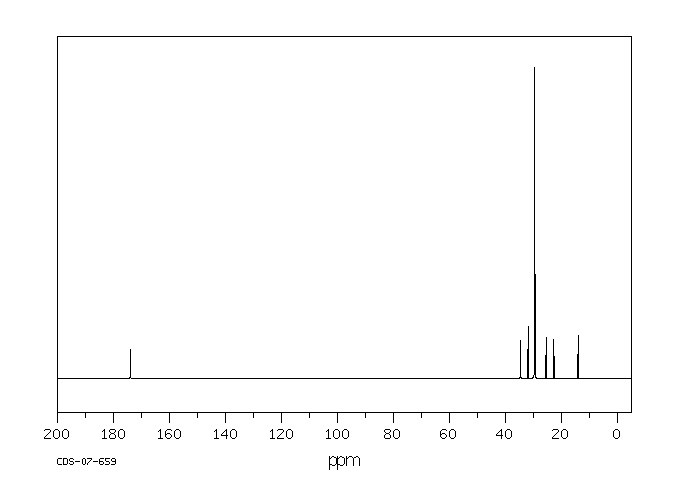 STEARIC ACID HYDRAZIDE(4130-54-5) Raman