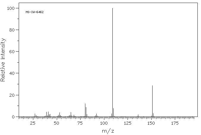3-ISOPROPOXYANILINE(41406-00-2) MS