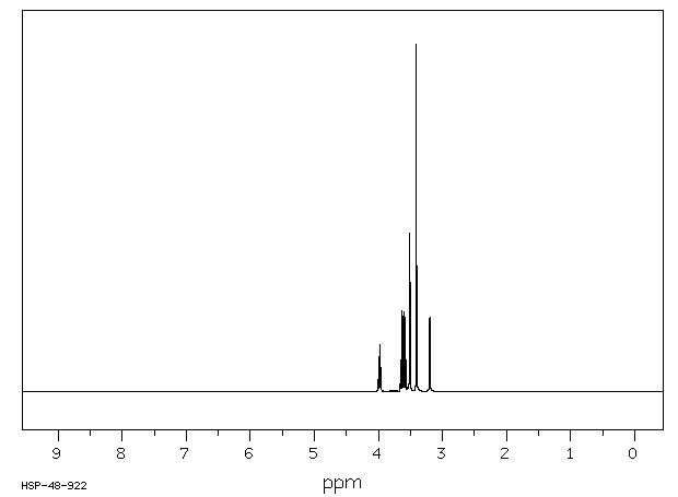 1-CHLORO-3-METHOXY-2-PROPANOL(4151-97-7) IR1