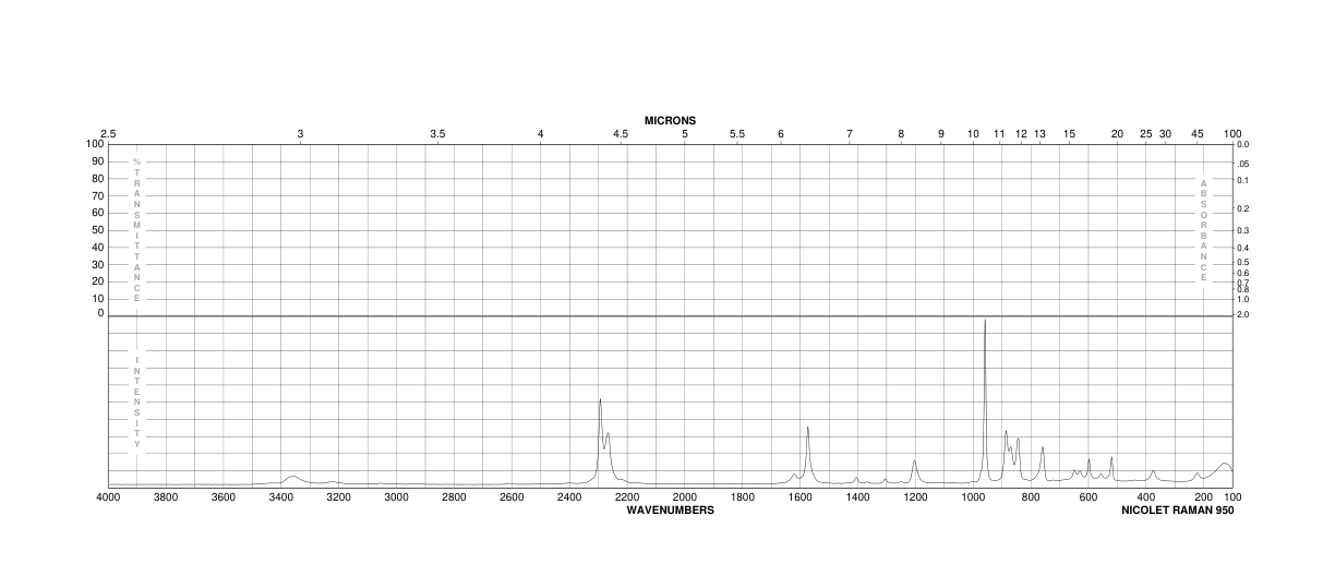 ANILINE D5(4165-61-1)IR
