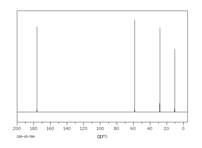2-Chlorobutyric acid(4170-24-5) <sup>1</sup>H NMR