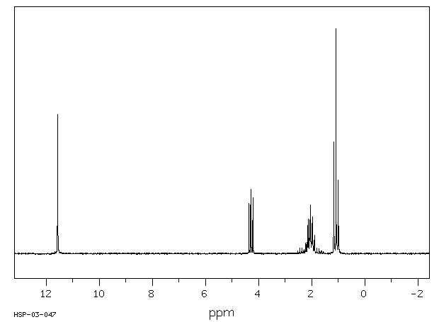 2-Chlorobutyric acid(4170-24-5) <sup>1</sup>H NMR