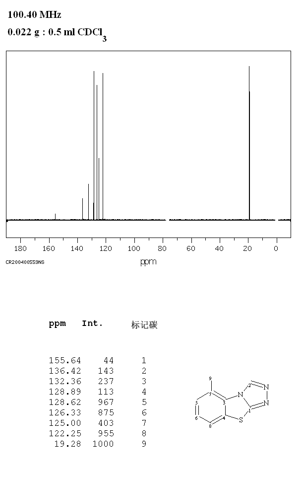 Tricyclazole(41814-78-2) IR2