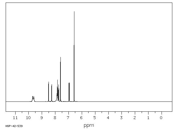 CRESYL VIOLET PERCHLORATE(41830-80-2) MS