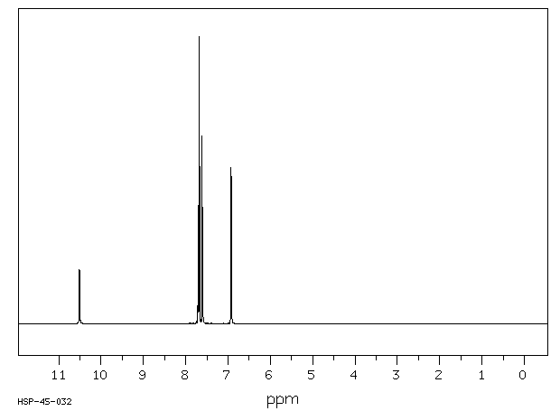 4-Chloro-4'-hydroxybenzophenone(42019-78-3) IR2