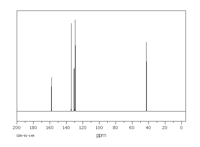 Clonidine hydrochloride(4205-91-8) MS