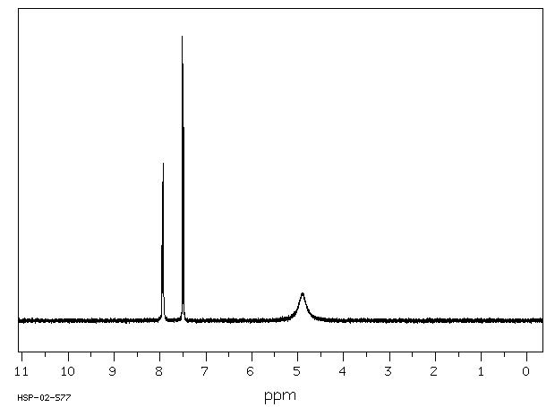 2-Amino-3,5-dichloropyridine(4214-74-8) IR3