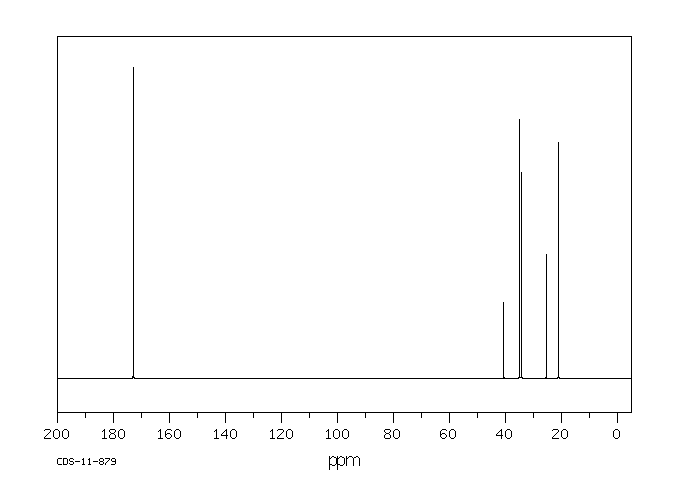 1,1-Cyclohexanediacetic acid(4355-11-7) <sup>13</sup>C NMR