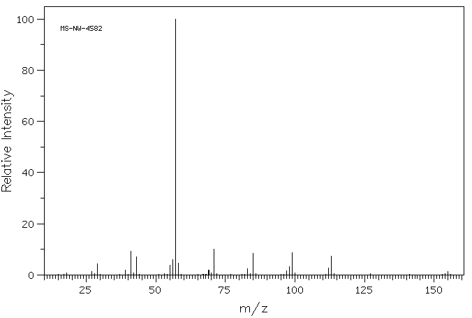2,2,4,4,6,8,8-HEPTAMETHYLNONANE(4390-04-9) IR1