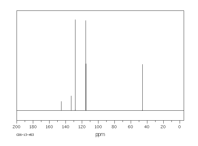 4-Aminobenzylamine(4403-71-8) MS