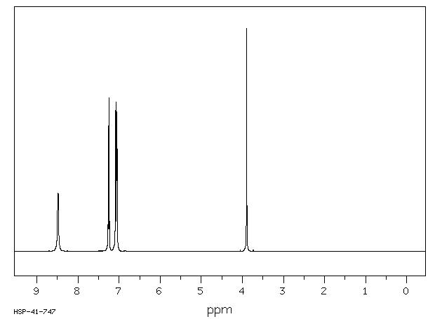 4-(4-CHLOROBENZYL)PYRIDINE(4409-11-4) <sup>13</sup>C NMR