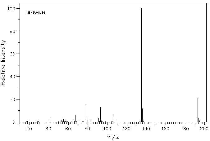 1-ADAMANTYL ISOTHIOCYANATE(4411-26-1) Raman