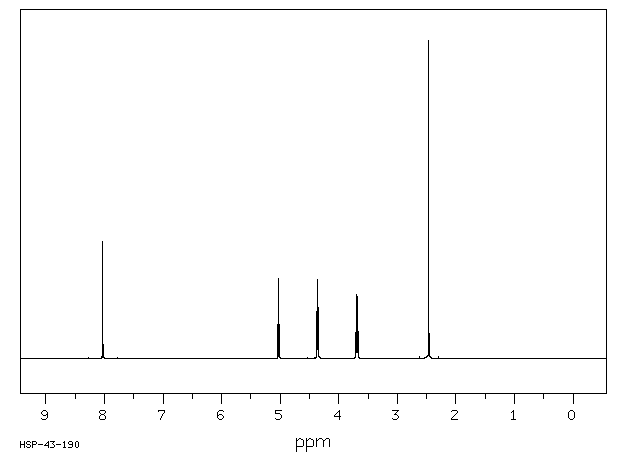 Metronidazole(443-48-1) <sup>13</sup>C NMR