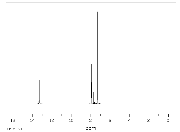 2-Fluorobenzoic acid(445-29-4) <sup>13</sup>C NMR