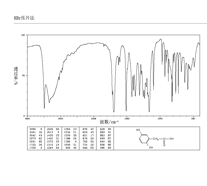 HOMOGENTISIC ACID(451-13-8) IR2