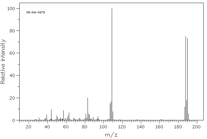 4-Bromo-3-fluorotoluene(452-74-4) <sup>1</sup>H NMR
