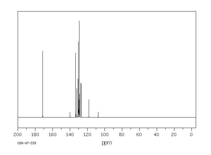 3-(Trifluoromethyl)benzoic acid(454-92-2) MS