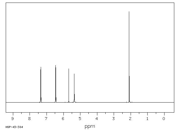 Sodium sulfamethoxazole(4563-84-2) IR1