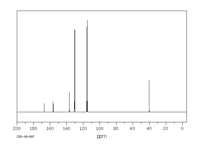 4,4'-Difluorodiphenylmethane(457-68-1) MS
